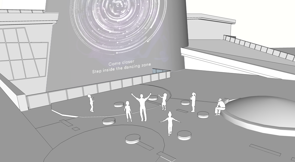 The circular dance zone in front of the projection, outlined by 7 concrete stones
